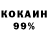 Бутират BDO 33% Brian Burock